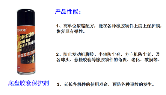 為什么要進行底盤膠套保養(yǎng)316.png