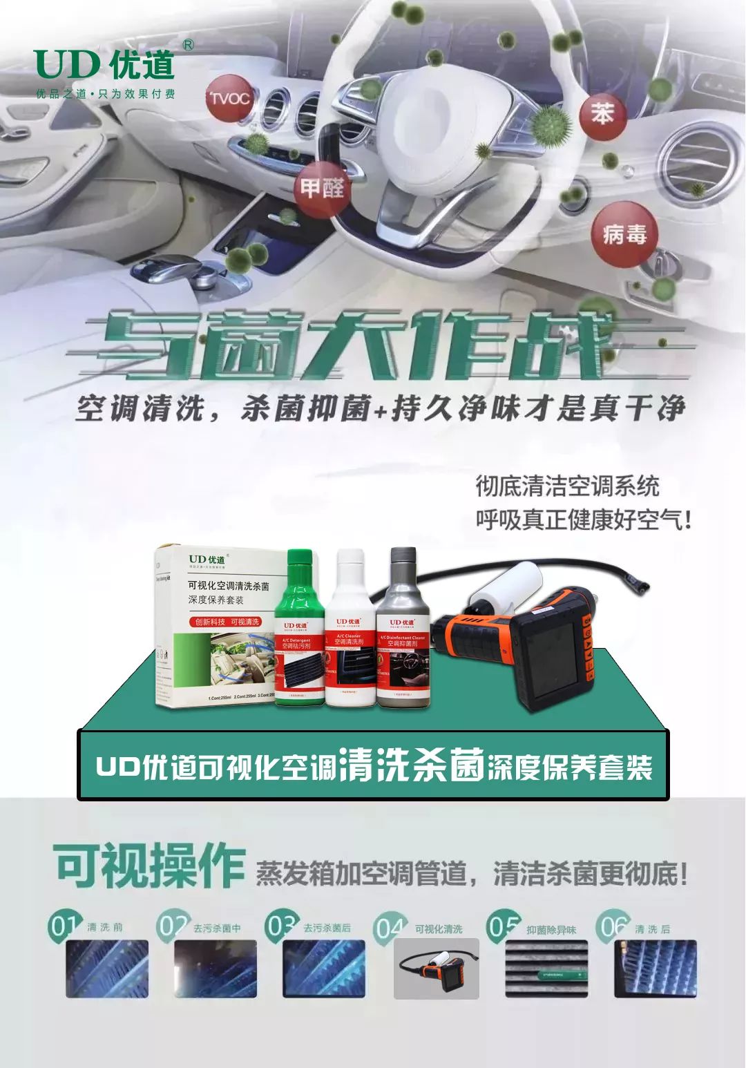 汽車空調(diào)清洗什么時候需要清洗